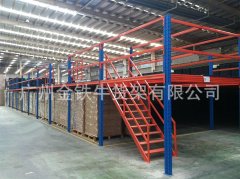 閣樓平臺貨架廠家批發(fā)價(jià)格大概多少？